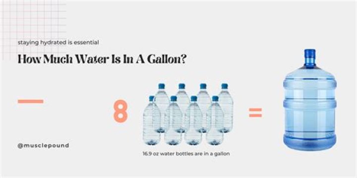 Question: How Many Grams Does A Water Bottle Weigh