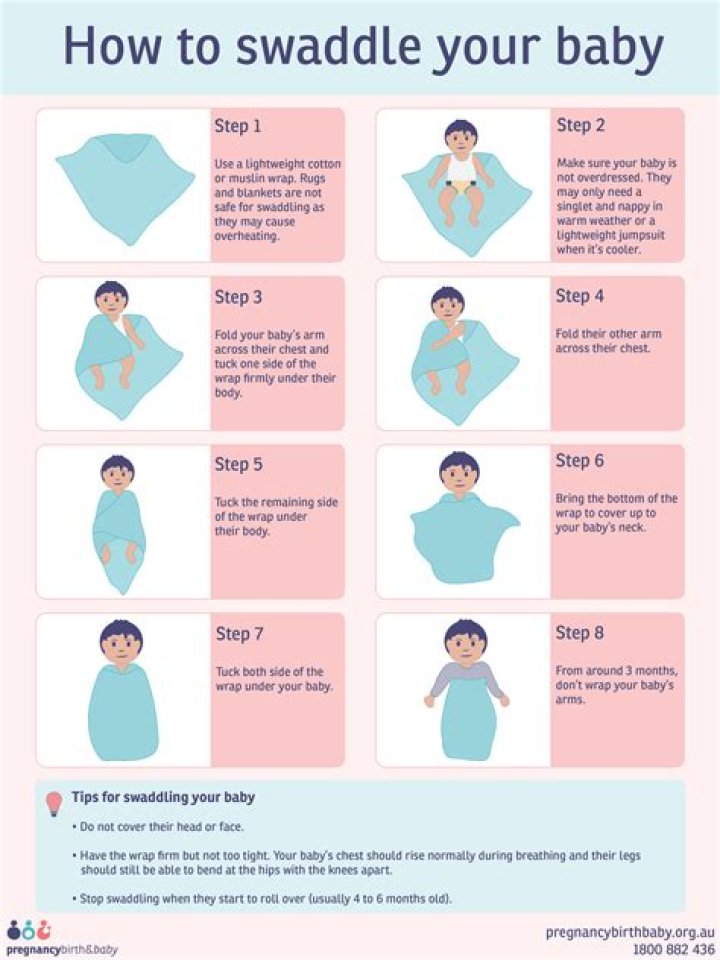 Question: How To Swaddle A Dog